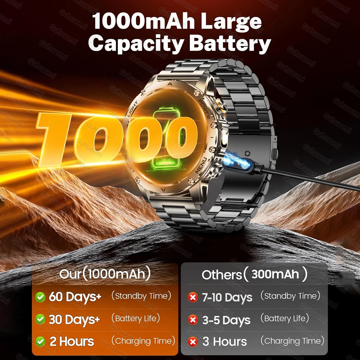 2025 1000mAh Super Capacity Ba - Definition Of Outdoor Sport ulasan dan harga